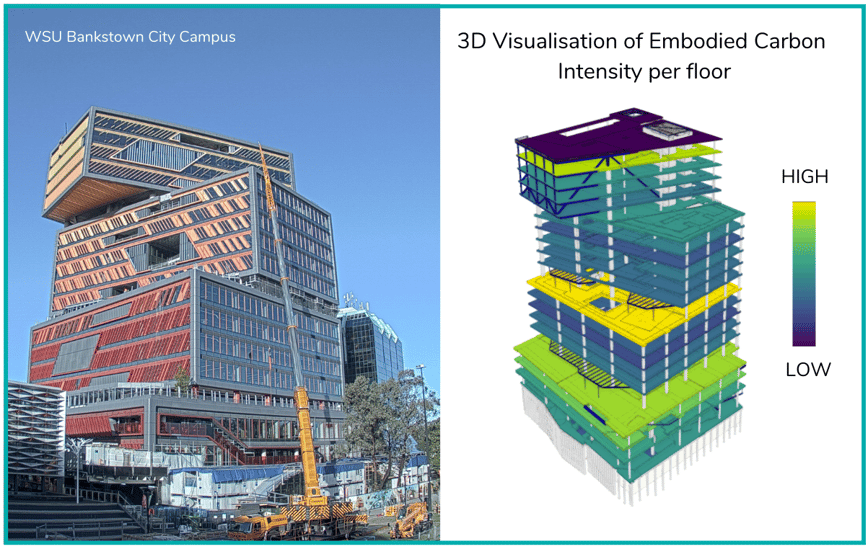 Embodied Carbon Intensity Per Floor WSU-2 Embodied Carbon Intensity Per Floor WSU-2