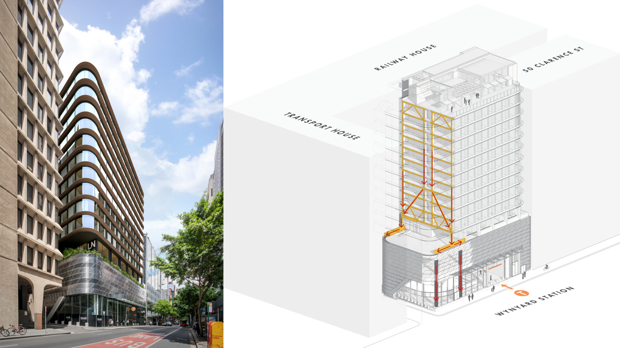 Transport and Infrastructure
